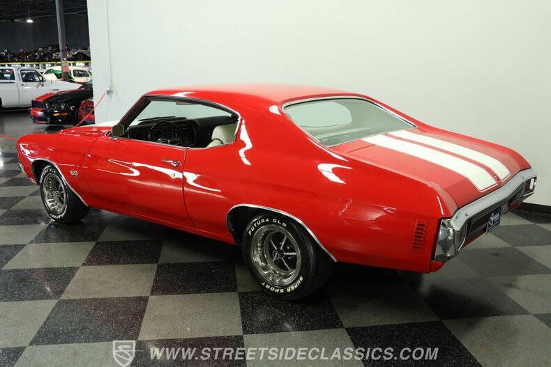 1970 Chevrolet Chevelle