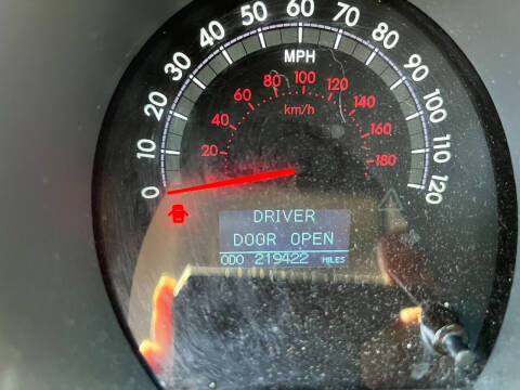 2008 Toyota Sequoia Limited