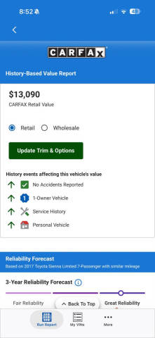 2017 Toyota Sienna Limited 7-Passenger