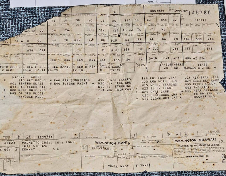 1968 Chevrolet Impala