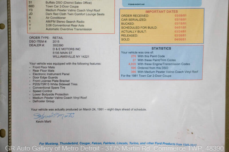 1981 Lincoln Town Car