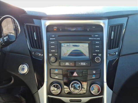 2014 Hyundai Sonata