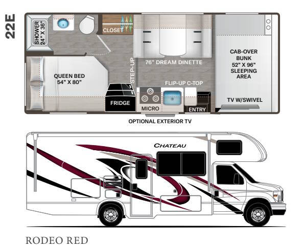 2023 Thor Motor Coach Chateau 22E