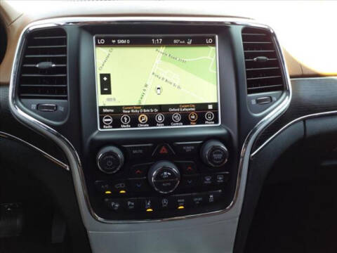 2018 Jeep Grand Cherokee Summit