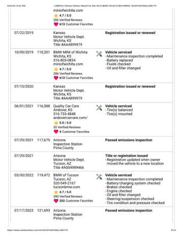 2010 BMW X6 ActiveHybrid