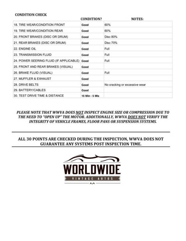 1984 Land Rover Defender