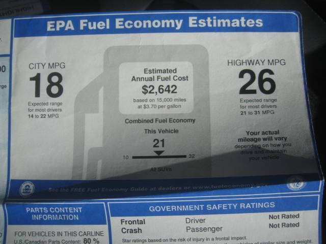 2012 Honda Crosstour EX-L V6