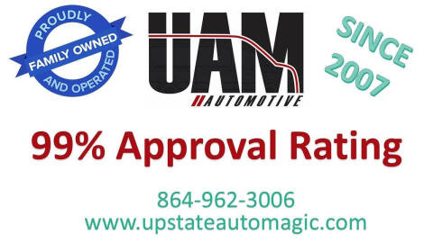 2017 Acura MDX w/Tech