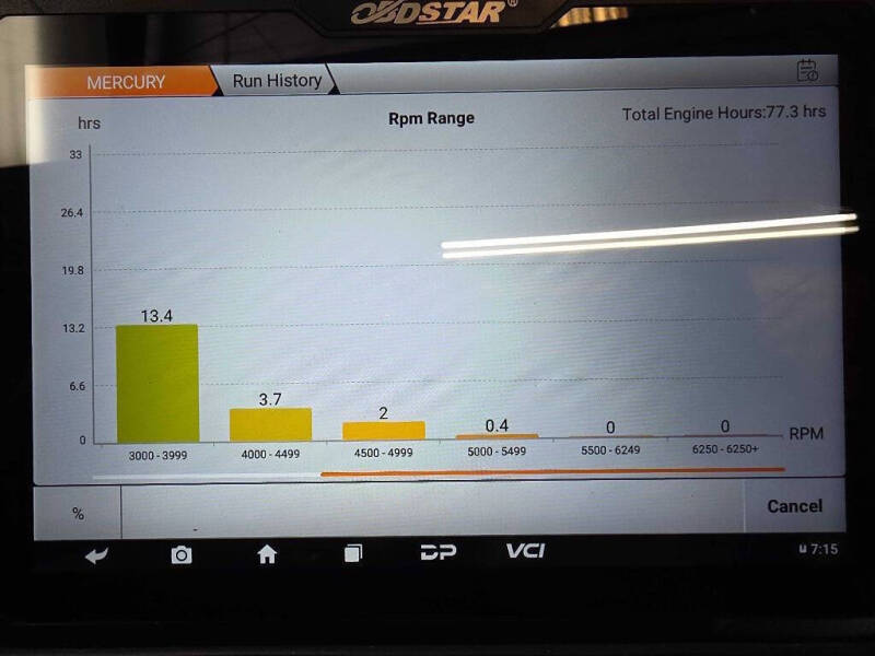 2014 Tracker PRO TEAM 175