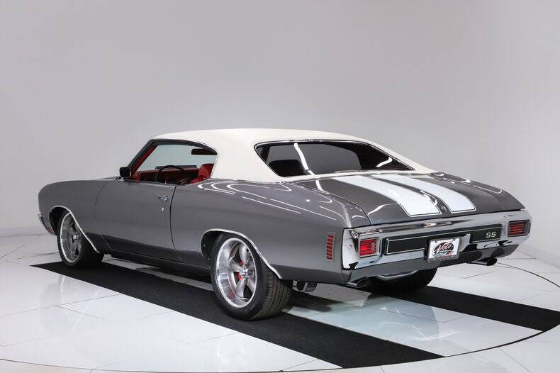 1970 Chevrolet Chevelle