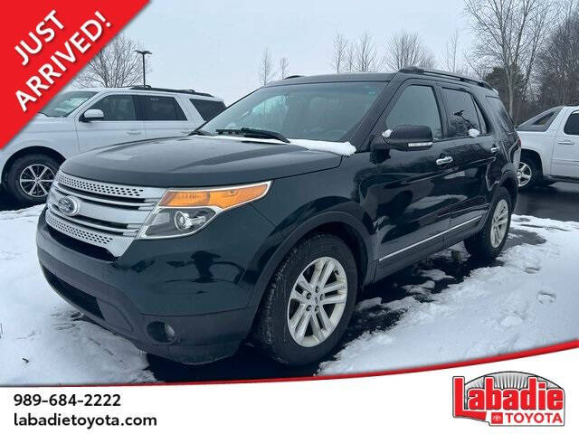 2015 Ford Explorer XLT