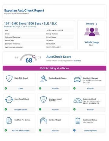 1991 GMC Sierra 1500