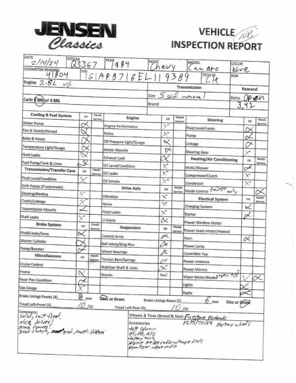 1984 Chevrolet Camaro