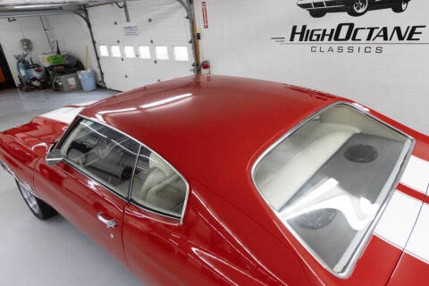 1971 Chevrolet Chevelle