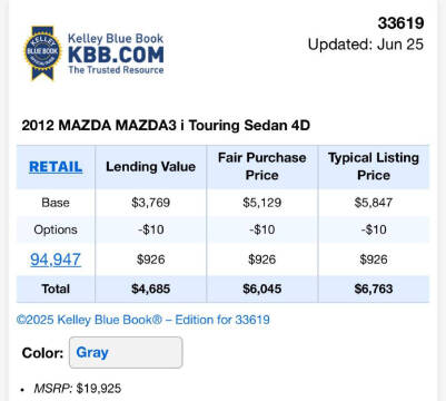 2012 Mazda MAZDA3 i Touring