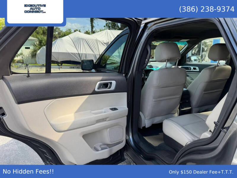 2015 Ford Explorer XLT