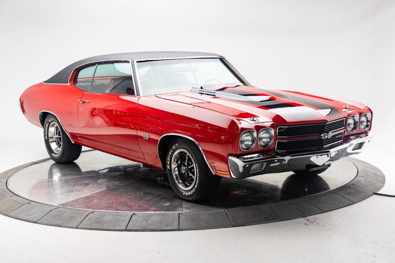 1970 Chevrolet Chevelle 4