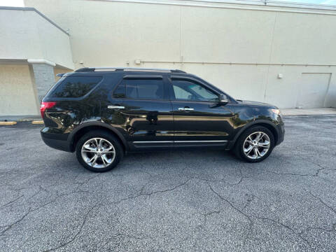 2015 Ford Explorer Limited