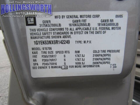 2006 Cadillac Escalade