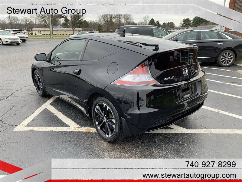 2015 Honda CR-Z