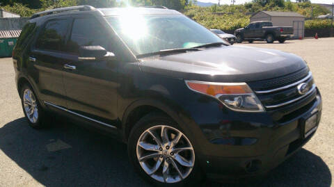 2015 Ford Explorer Limited