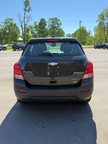 2016 Chevrolet Trax LS