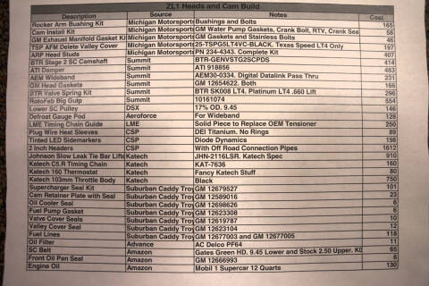 2021 Chevrolet Camaro ZL1