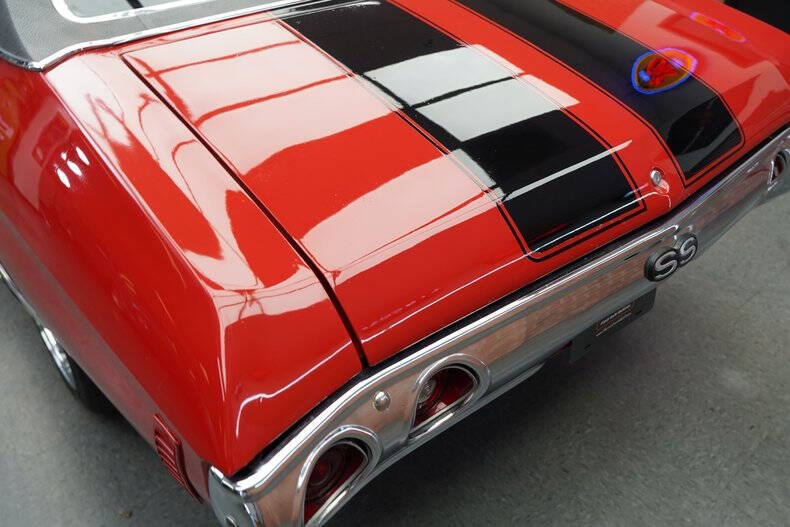 1971 Chevrolet Chevelle