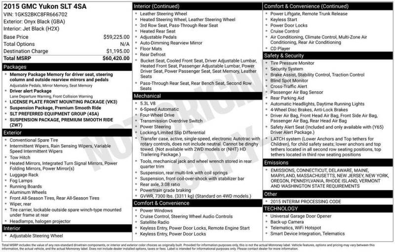 2015 GMC Yukon SLT