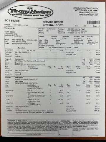 2017 RAM 1500 Express