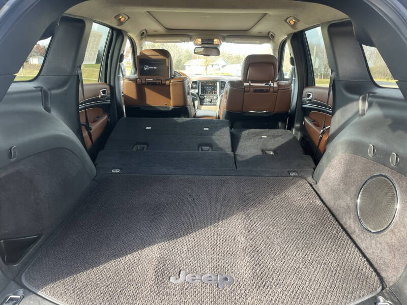 2015 Jeep Grand Cherokee Summit