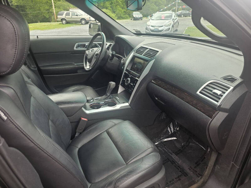 2015 Ford Explorer Limited
