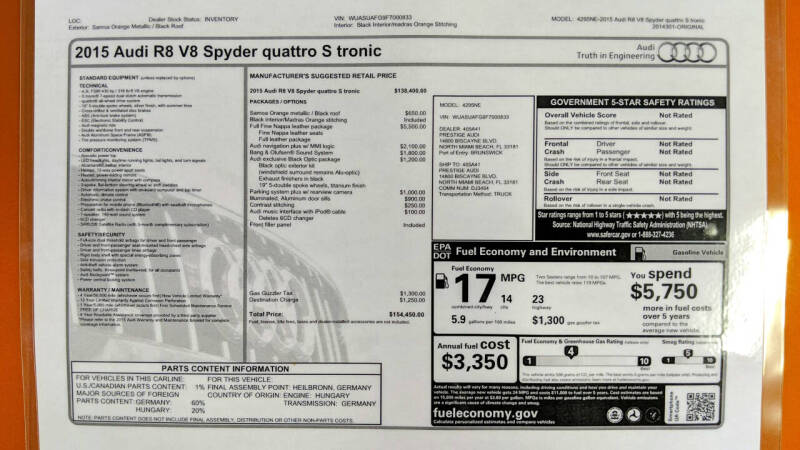 2015 Audi R8 4.2 quattro Spyder
