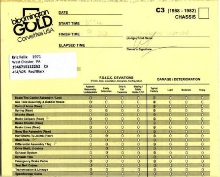 1971 Chevrolet Corvette
