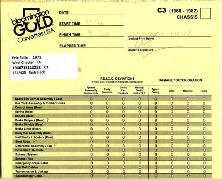 1971 Chevrolet Corvette