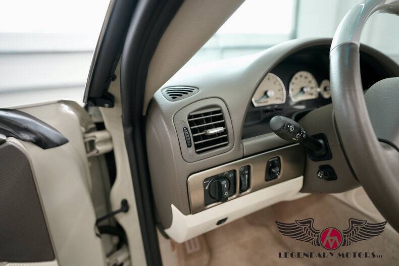 2005 Ford Thunderbird 50th Anniversary Limited Edition