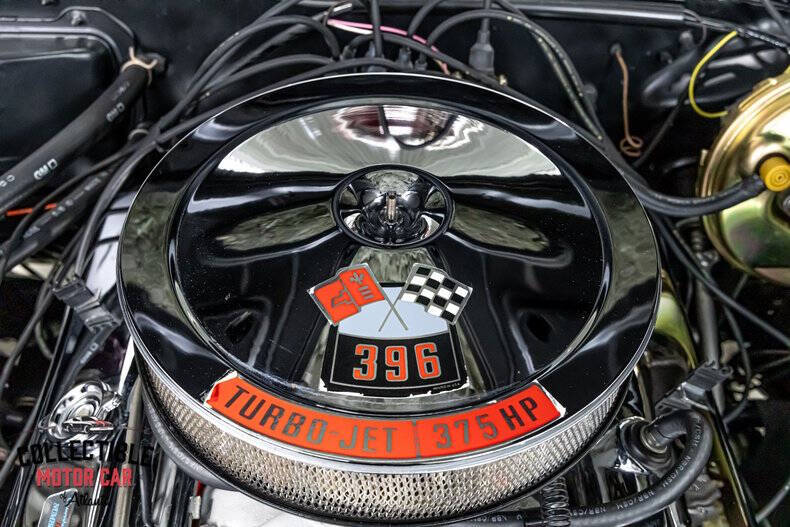 1966 Chevrolet Chevelle