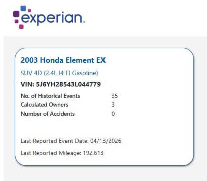2003 Honda Element EX