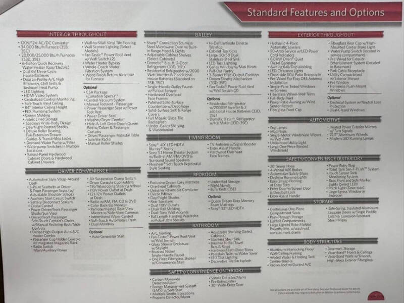 2015 Fleetwood RV Excursion 35B