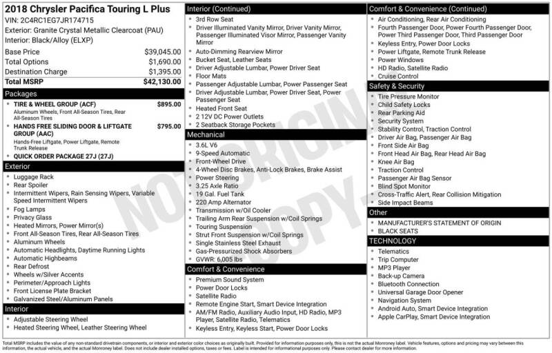 2018 Chrysler Pacifica Touring L Plus