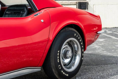 1971 Chevrolet Corvette