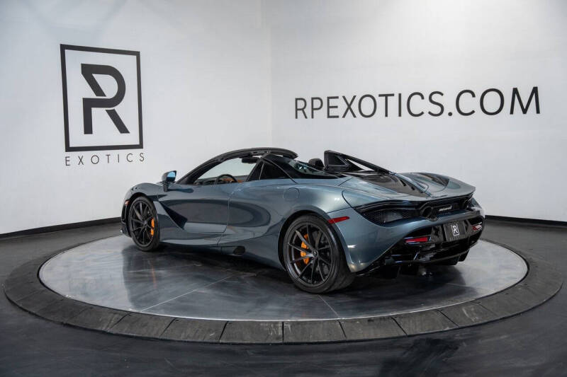 2020 McLaren 720S Spider
