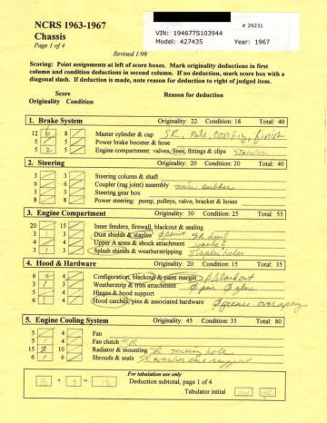 1967 Chevrolet Corvette