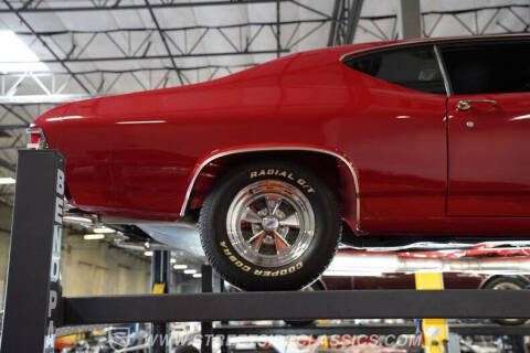 1968 Chevrolet Chevelle