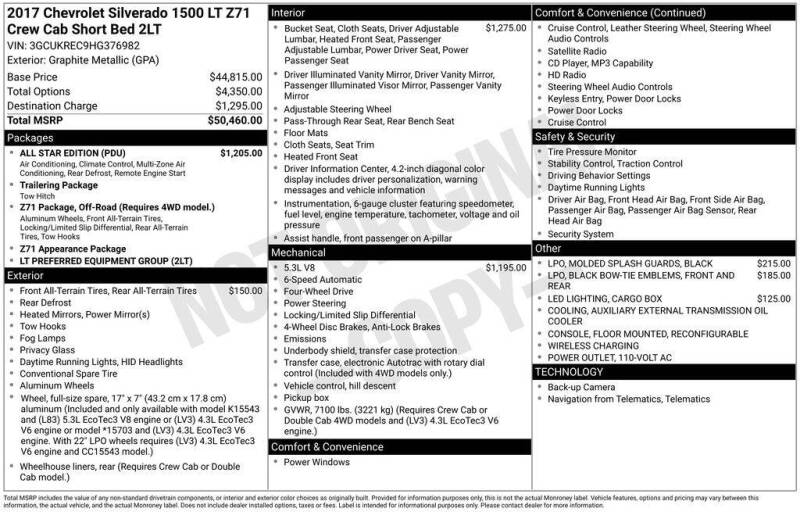 2017 Chevrolet Silverado 1500