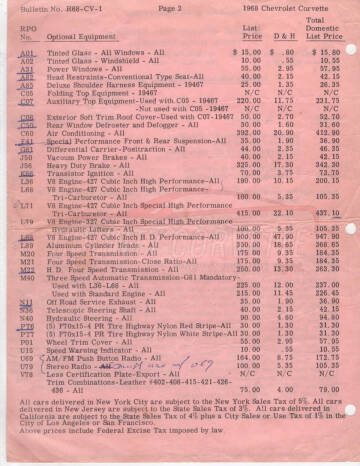 1969 Chevrolet Corvette