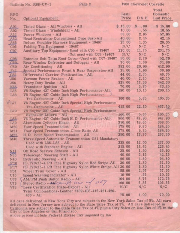 1969 Chevrolet Corvette