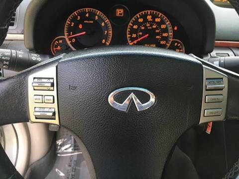 2005 Infiniti G35