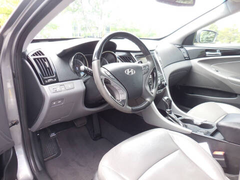 2013 Hyundai Sonata Limited