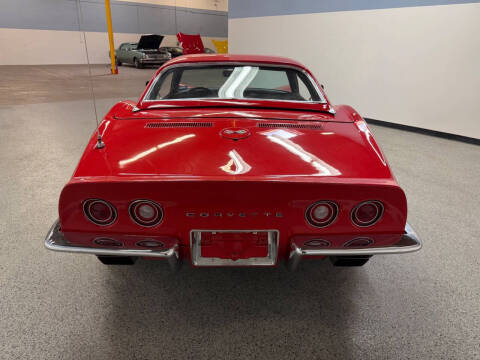 1970 Chevrolet Corvette